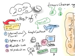 Jermiah updated SketchNote
